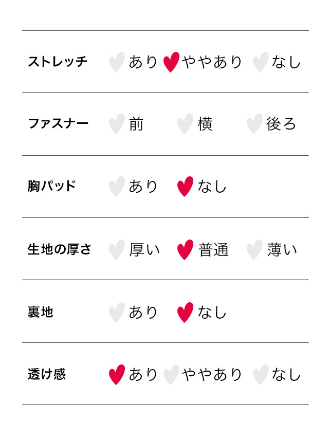 コスプレ ポリス 2点set メッシュ 袖あり バリケード ボディコン 個性的 のサイズ表2枚目