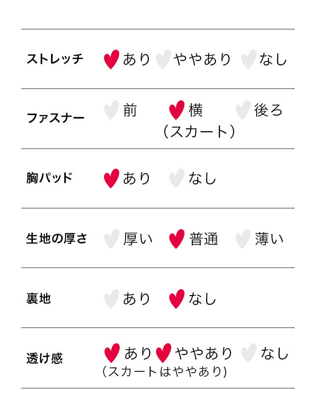 コスプレ 狼 6点set ふわもこアニマル へそ出し ベロア ウルフ のサイズ表2枚目