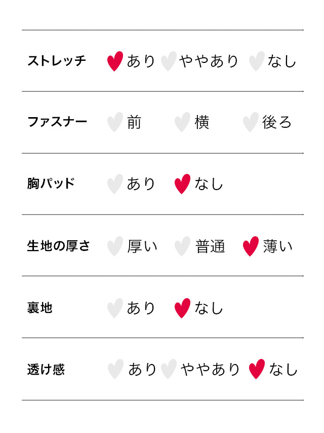 サンタコス 6点set 猫耳 アニマル カチューシャ レオパード 豹柄 ランジェリー風 サンタ コスプレ  