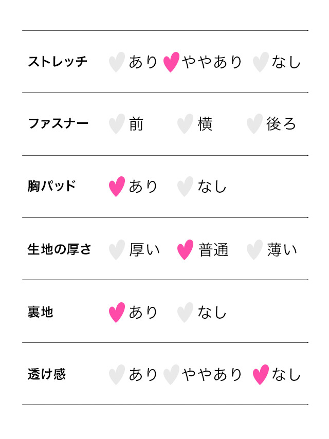 コスプレ セクシー ビキニ へそ出し 鬼アニマル(5点セット)のサイズ2