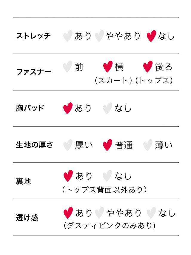 コスプレ アニマル 猫 ツイード セットアップ 千鳥柄 ブラック フレアスカート 5点セット のサイズ表2枚目
