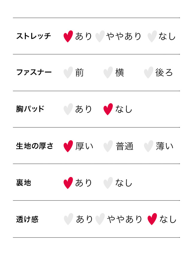 コスプレ プチプラ セクシー バニー チューブトップ セットアップ ふわふわ もこもこ ピンク アニマルコスのサイズ１