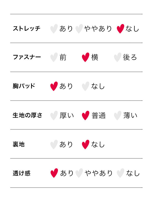 ウイング付きサテンベアドレスガーリーエンジェル