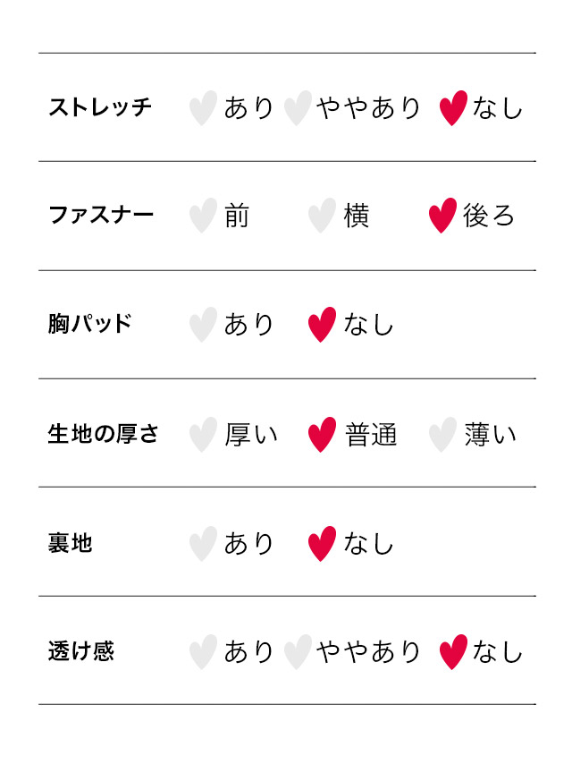 コスプレ チャイナ ジャガード風 バストカット レッド 1点セット のサイズ2枚目