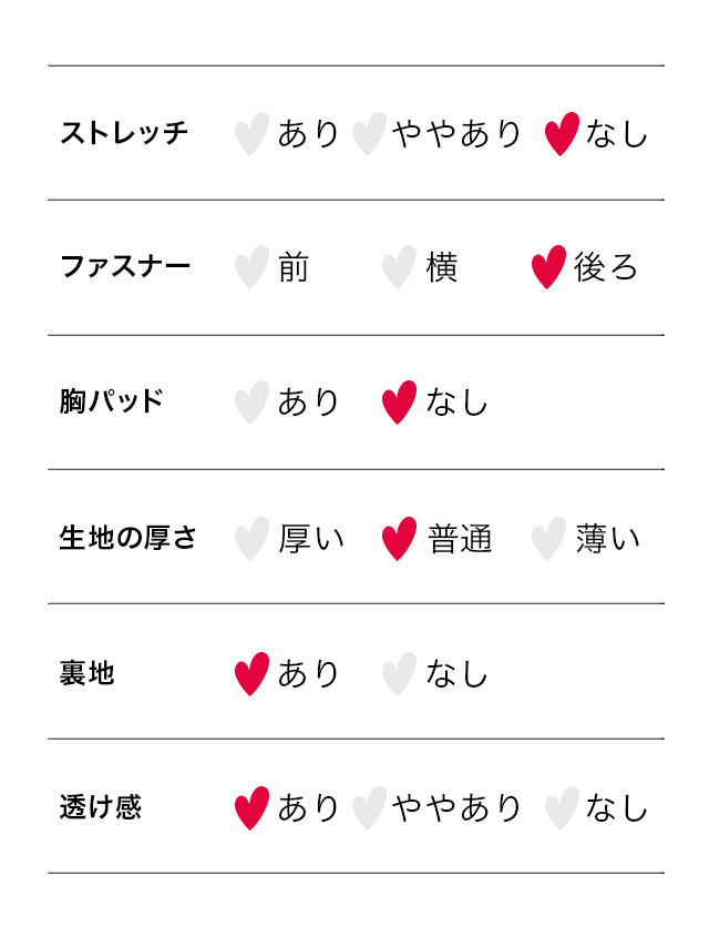 コスプレ チャイナ サイドレース モノトーン セクシー 2点セット のサイズ2枚目