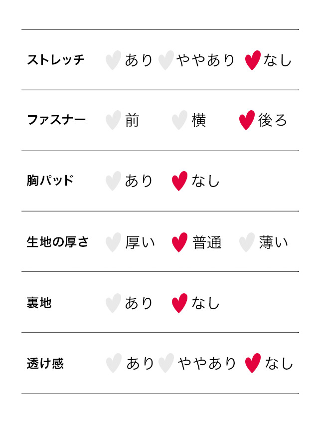 コスプレ ショルダーカットフロントジップ体型カバーペアガーリーSWATポリ