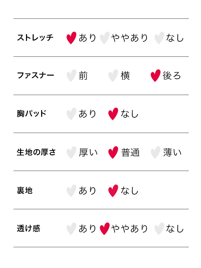 コスプレ アニマル 猫 ドットシアー柄 ベロア レース フレアスカート 3点セット のサイズ表2枚目