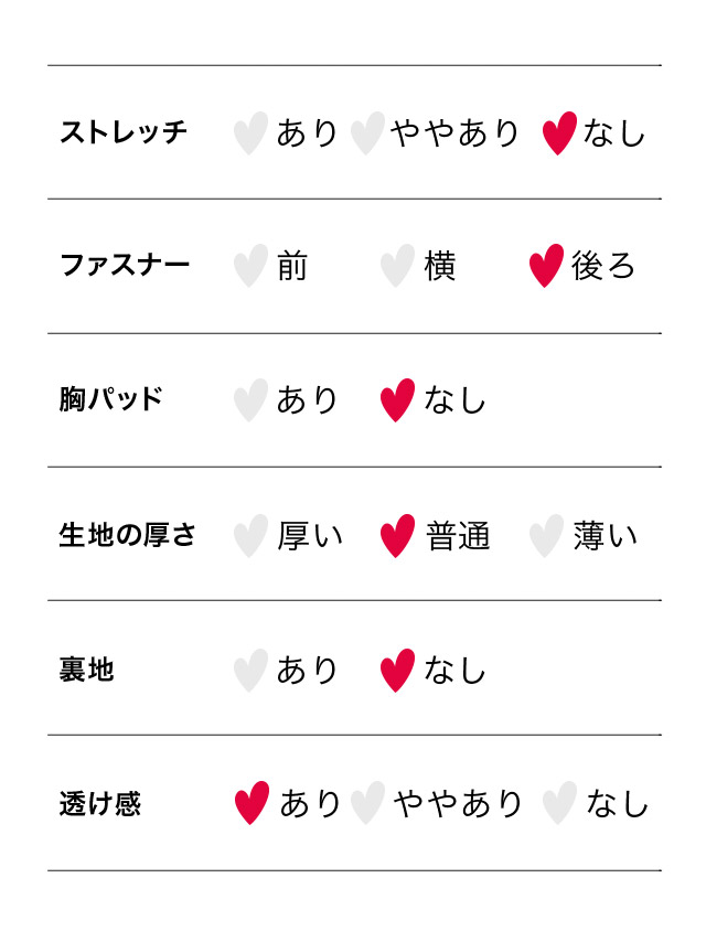 巫女 コスプレ 鬼 節分 お化けの日 タッセル付き フレアスカート 体型カバー ガーリー リボン フリル のサイズ2