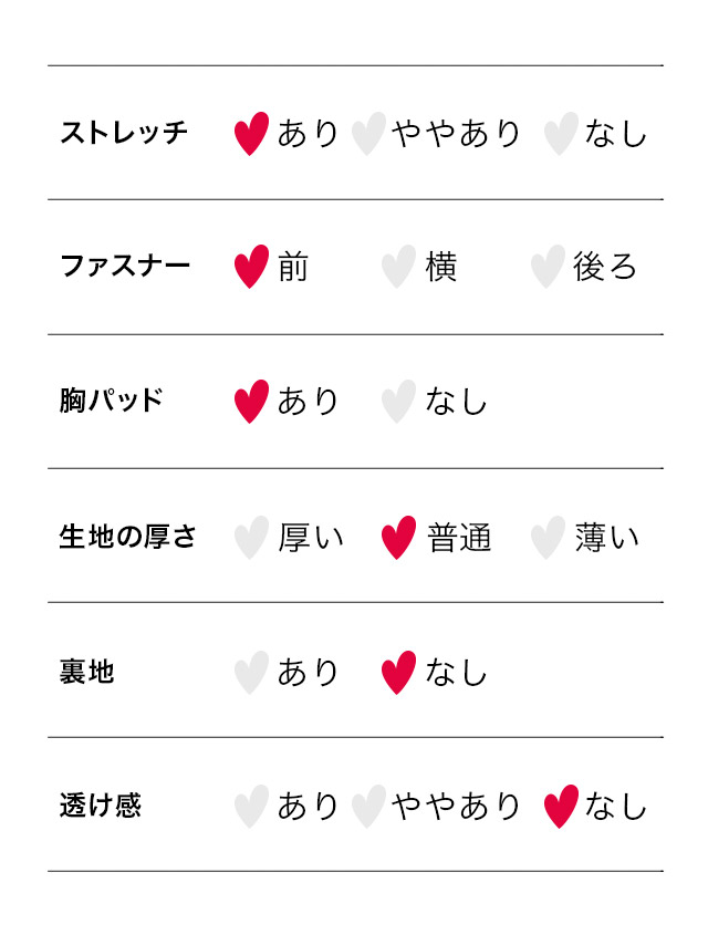 コスプレ バニー アニマル レザー ハイレグ セクシー 5点セット のサイズ2枚目