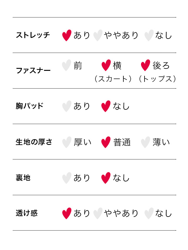 コスプレ メイド デニム風 レースアップ フリル リボン フレアスカート 5点セット のサイズ2枚目
