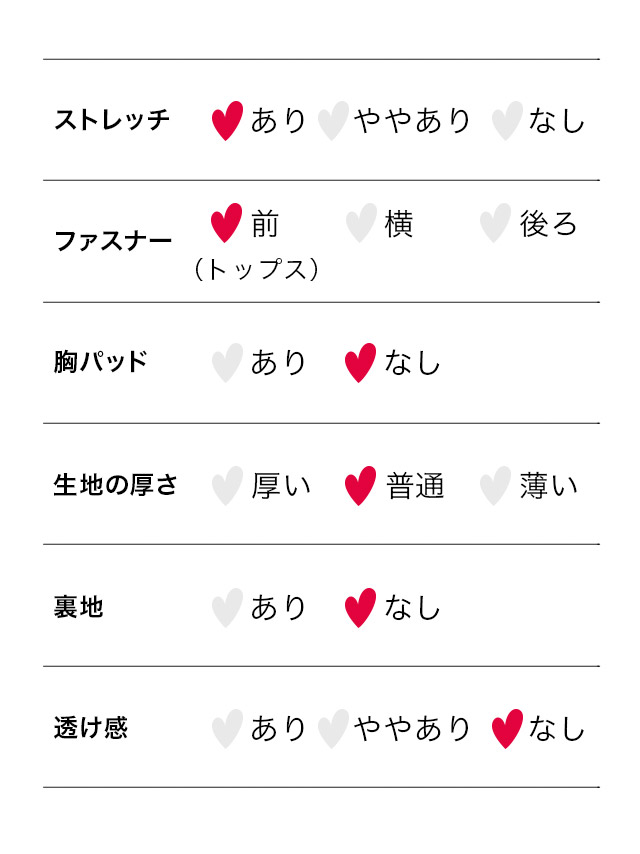 コスプレ ウルフ アニマル メイド レザー 6点セット のサイズ2枚目