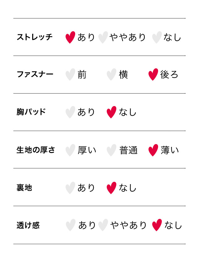 メッシュ袖バスト編み上げペアセクシーアーミーポリス