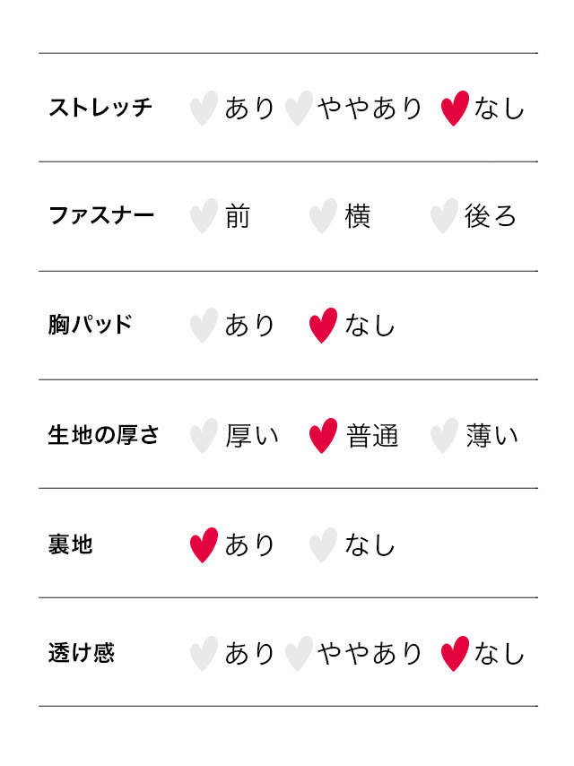コスプレ アニマル ねこ もこもこ セットアップ ペア 5点セットのサイズ2
