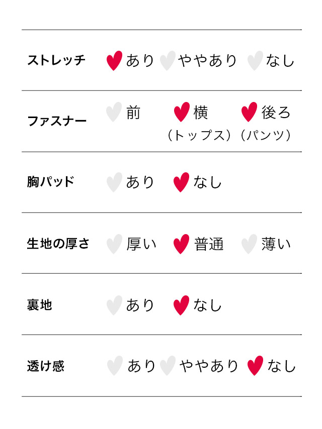 ハイネックレースふわふわファー袖ありガーリー尻尾付き猫アニマル