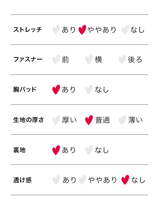 コスプレ 鬼 アニマル チューブトップ 谷間魅せ ミニスカート セクシー5点セットのサイズ2