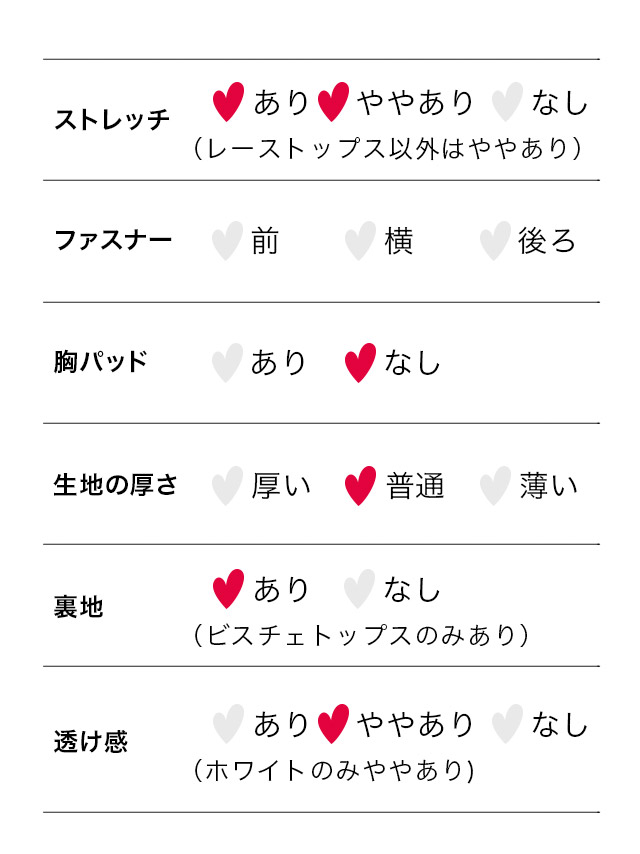 コスプレ テディベア アニマル もこもこ ピンク キュート へそ出し 6点セット のサイズ2枚目