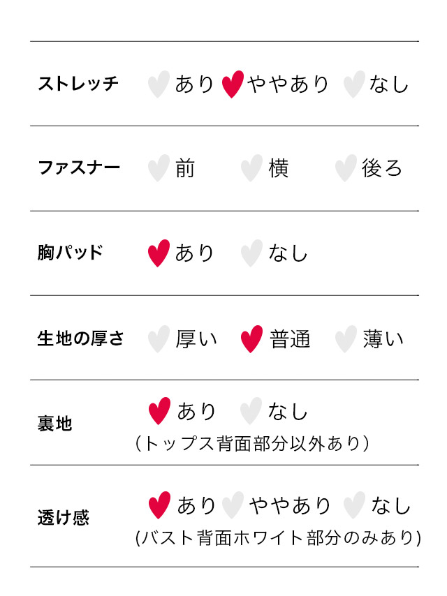 コスプレ 囚人 サスペンダー付き チュール フレアスカート 4点セット のサイズ2枚目