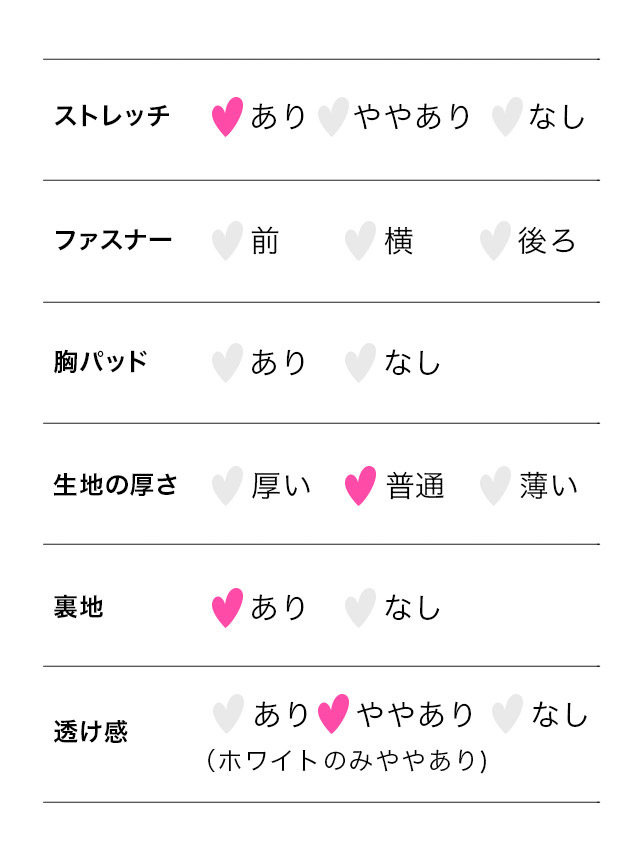 ノーカラーワッフルパール縁取りボレロジャケット