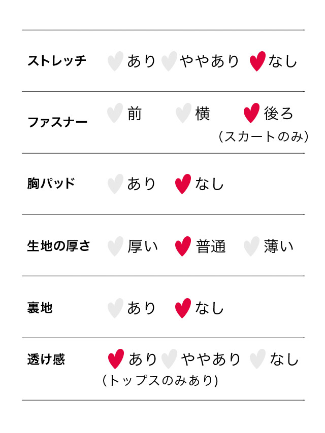 体型カバー和装フレアスカート巫女アニマルのサイズ表