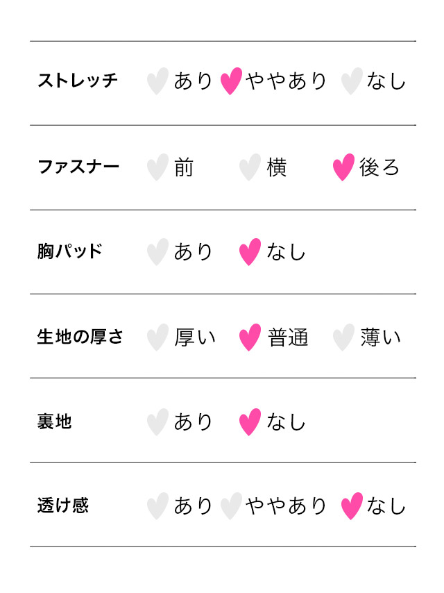 ロングドレス プチプラ キャミソール マーメイド ベロア 新人 高身長 Aライン レオパード ホステス キャバドレスのスペック表