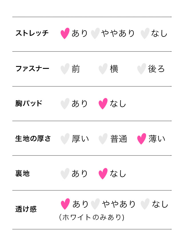 ロングドレス プチプラ ストレッチ マーメイド 谷間 肩あき 新人 背中魅せ 高身長 Aライン 黒 ホステス キャバドレスのスペック表