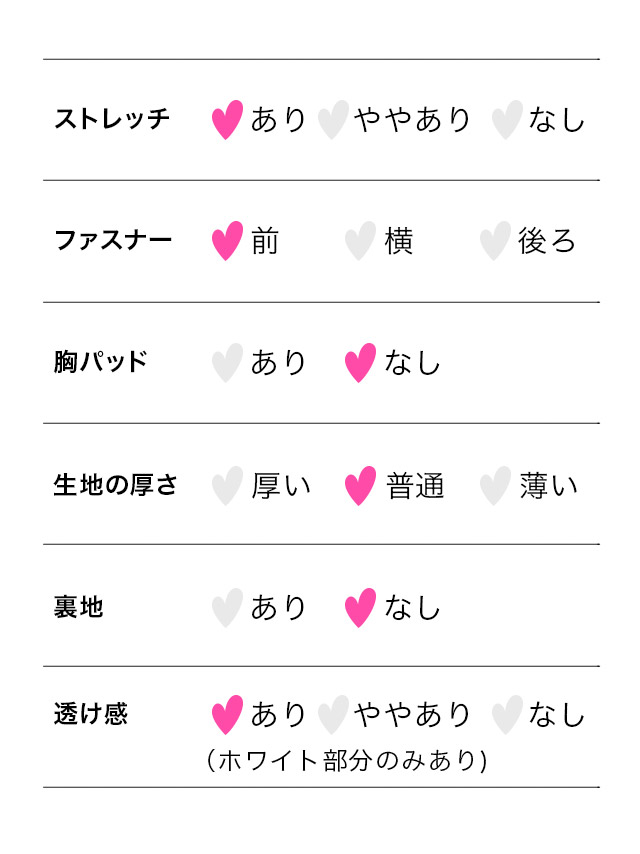 ノースリーブカシュクールウエストチャームタイトミニドレスのサイズ表2枚目