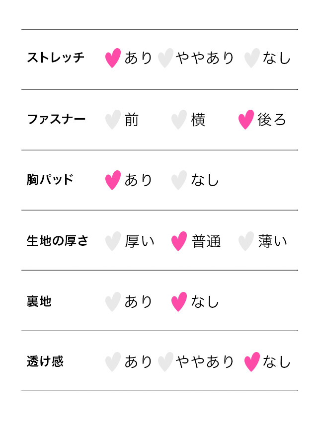 ベアトップ パールボタン ノースリーブ セクシー タイト ミニドレスのサイズ表2枚目