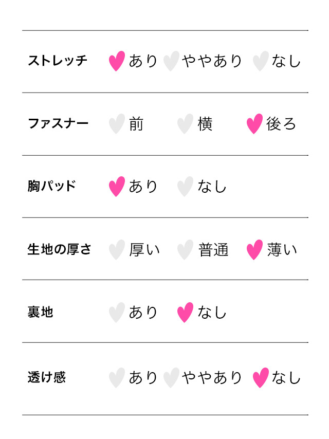 Vネック長袖ワンカラータイトミニドレスのサイズ表2枚目