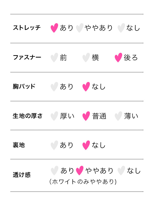 ニドレス プチプラ ストレッチ セクシー 谷間 キャミソール 新人 ドット柄 背中魅せ 低身長 黒 安い タイト キャバドレスのスペック表