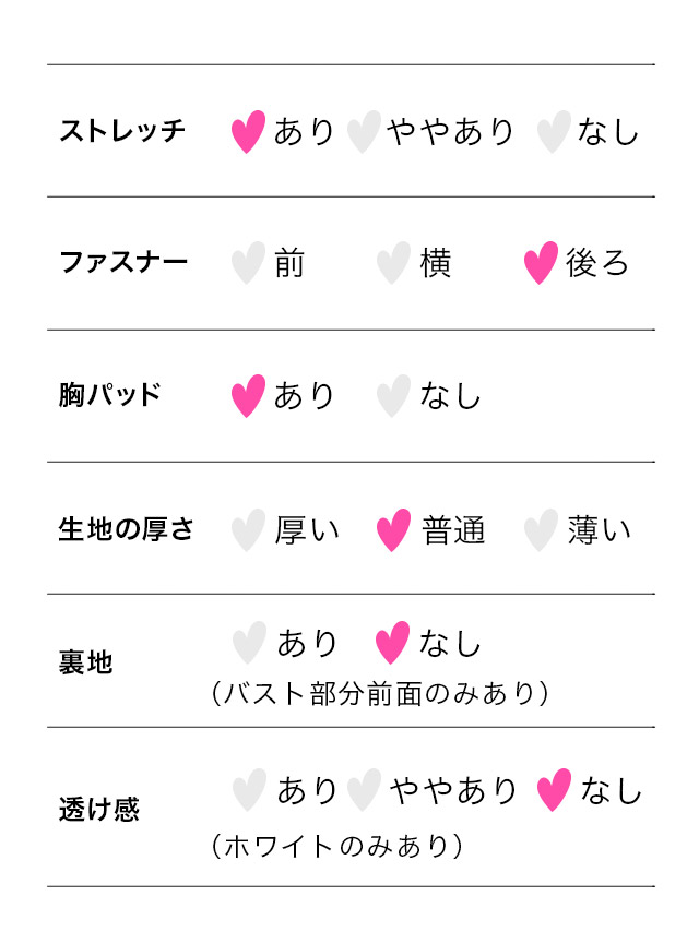 ミニドレス プチプラ 新人 タイト ラウンジ セクシー 半袖 低身長 谷間 スリット デザイン ワインレッド キャバドレスサイズ表2