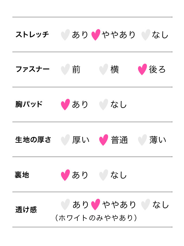 オフショルダー フリル ウエストリボン タイト ミニドレスのサイズ1