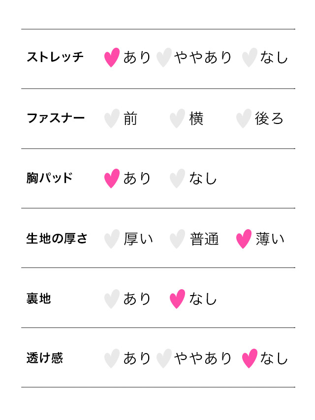 クロスフリル リボン ノースリーブ シンプル タイト ミニドレスのサイズ表2枚目