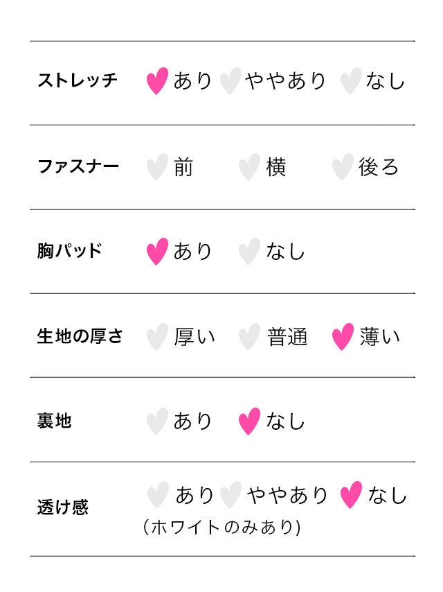 ミニドレス プチプラ キャミソール ストレッチ 新人 背中魅せ 低身長 キラキラビジュー カシュクール タイト 白 キャバドレスのスペック表