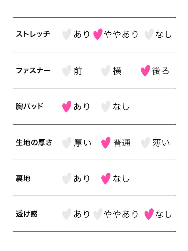 ブラック レース ヌーディーカラー 半袖 ハイウエスト タイト ミニドレスのサイズ表2枚目