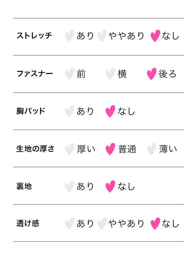 膝丈ドレス プチプラ 新人 長袖 袖あり ワンピース フレア 低身長 胸元隠し スナック 同伴 グレー キャバドレスサイズ表2