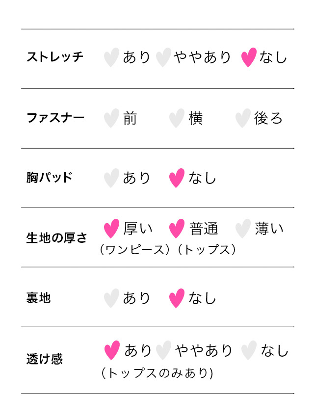 ミニドレス プチプラ 長袖 ツイード ワンピース リボンブローチ 同伴 新人 胸元カバー 下着のまま 低身長 Aライン 黒 白 安い キャバドレスのスペック表