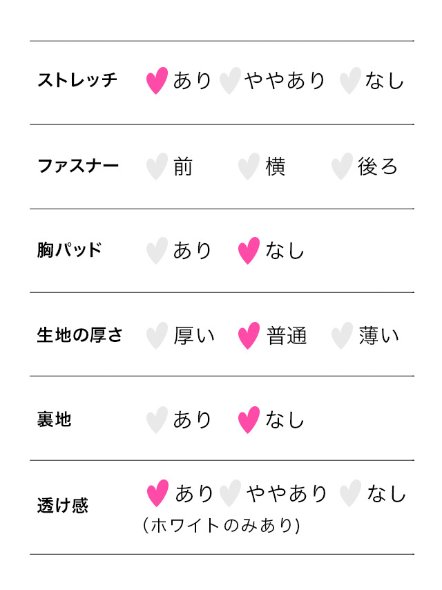 膝丈ドレス ノースリーブ ワンピース ニット ストレッチ ワンカラー ブラジャーのまま バイカラー 安い プチプラ タイト キャバドレスのスペック表