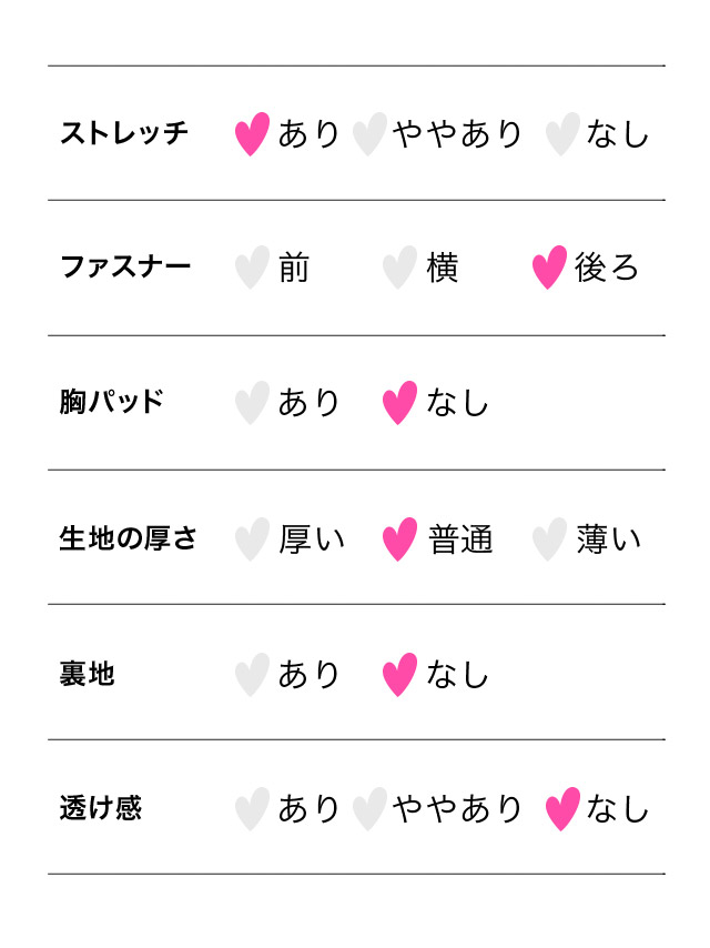 裾フリル ダブルボタン オフショルダー タイト ミニドレスのサイズ表2枚目
