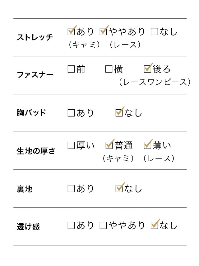 キャミソールレース重ね着5部袖膝下結婚式パーティードレス3点セット