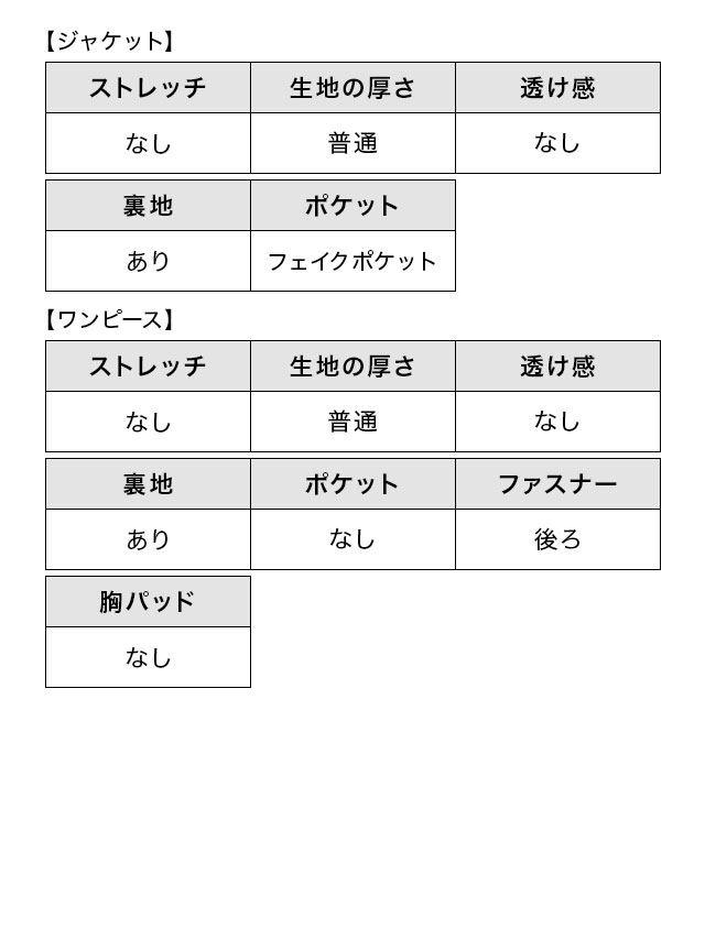スタンドカラージャケット&フレアワンピースパイピングデザイン膝下ワンピーススタイルセレモニースーツ