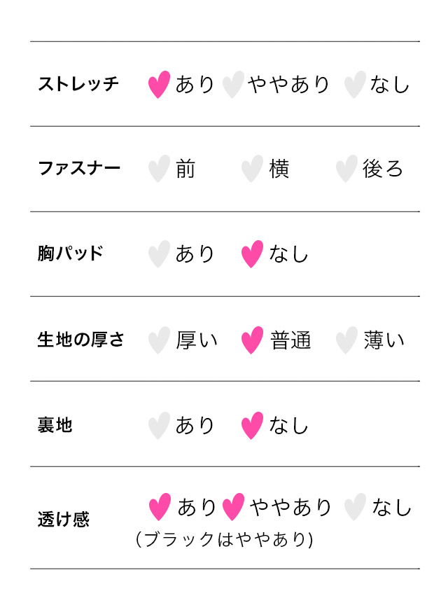 前開き ストレッチ ロング スリーブ ボレロ のサイズ表2枚目