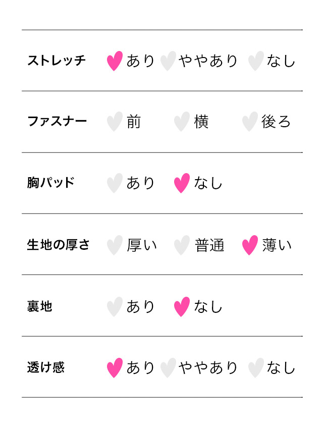 半袖シフォンショート丈レースボレロのサイズ表2枚目