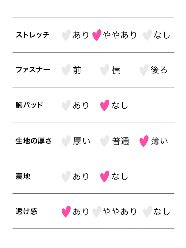 ボレロ 花柄 総レース 長袖 二の腕 体型カバー 羽織り のサイズ表2枚目