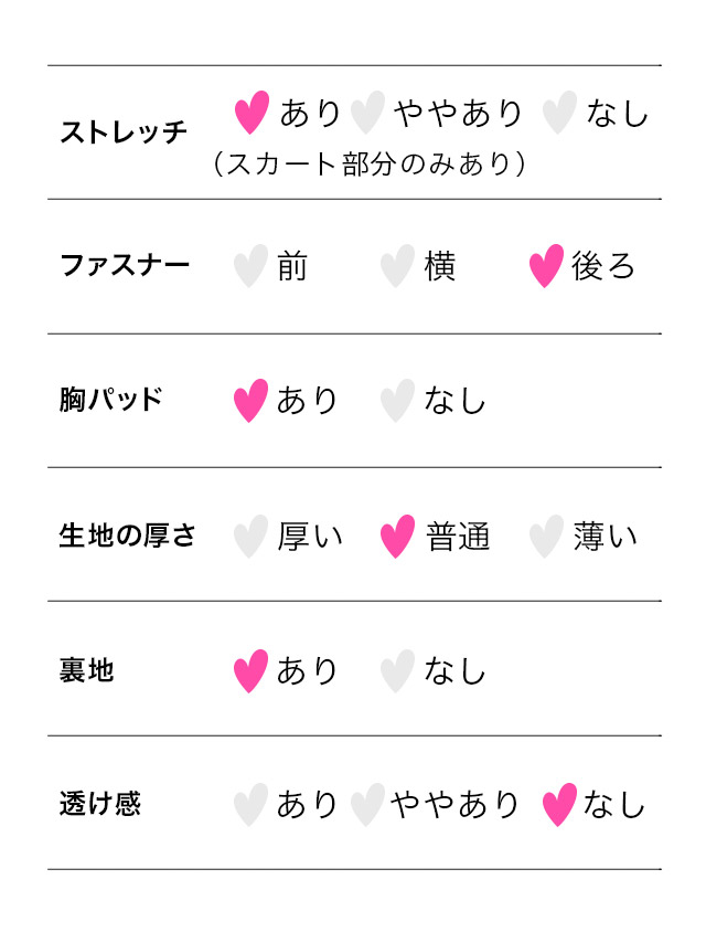 クロスネックオフショルダー立体フラワーレースくびれデザインギャザースリットタイトミニドレスのサイズ表2枚目