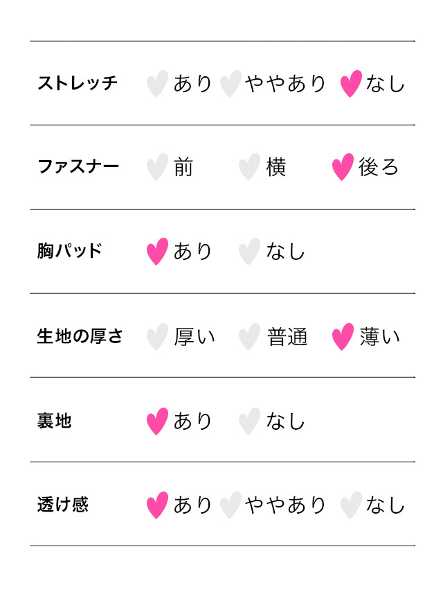 レース×シフォンハイウエスト切替フレアホルターネックロングテールドレス のサイズ表2枚目