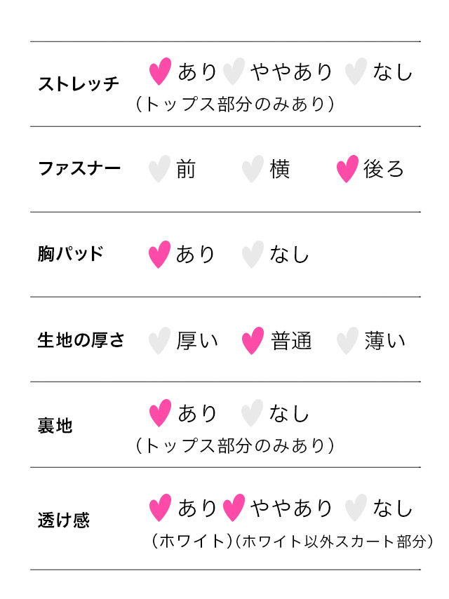 細ベルト付きアシメペプラムキャミソール立体ケミカルレースタイトミニドレスのサイズ表2枚目