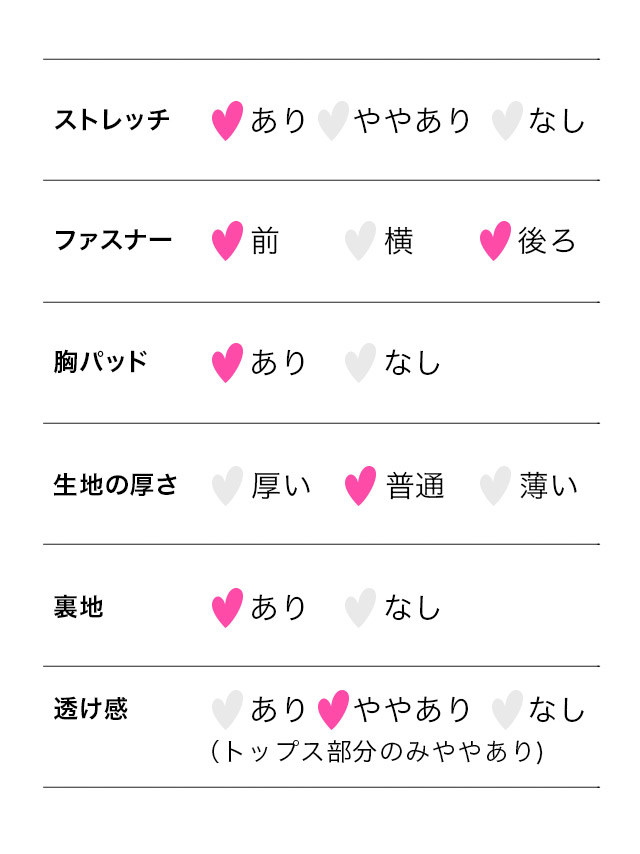 半袖フリル袖フラワーレースバストジップウエストベルト切り替えタイトミニドレスのサイズ表2枚目