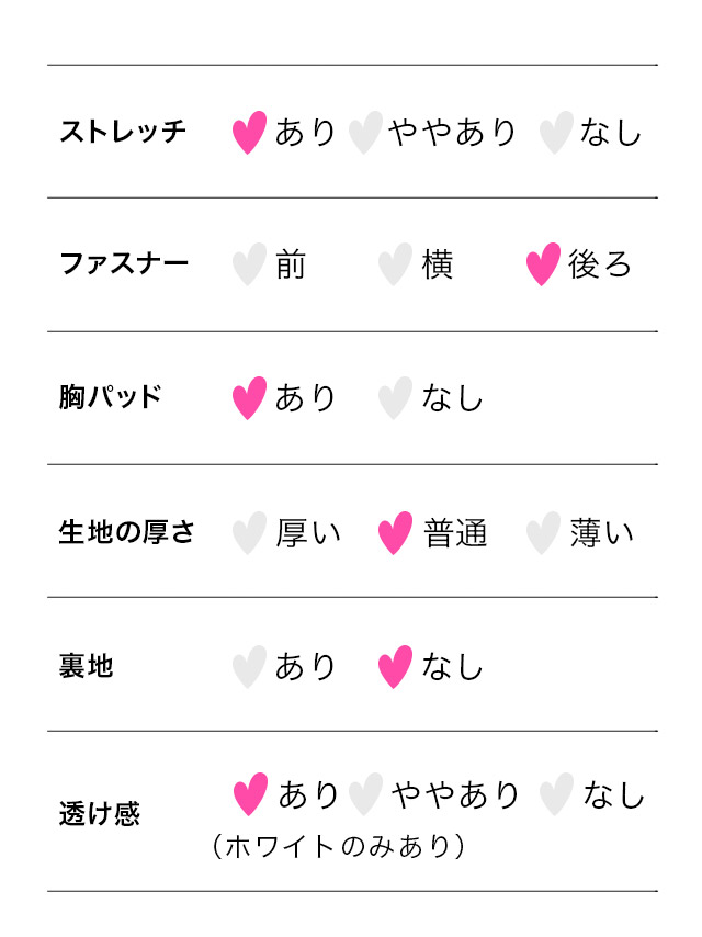 ネックリボン 肩あき フリル袖 カットアウト ヌーディーレース ストレッチ タイトミニドレスのサイズ表2枚目