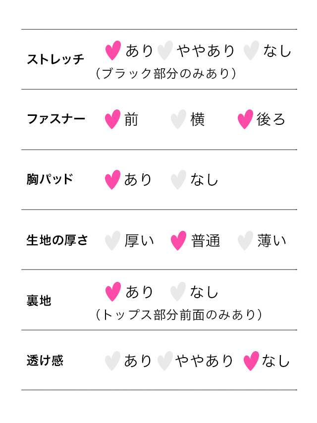 ツイードギンガムチェック柄バストジップキャミソールフレアミニドレスのサイズ表2枚目
