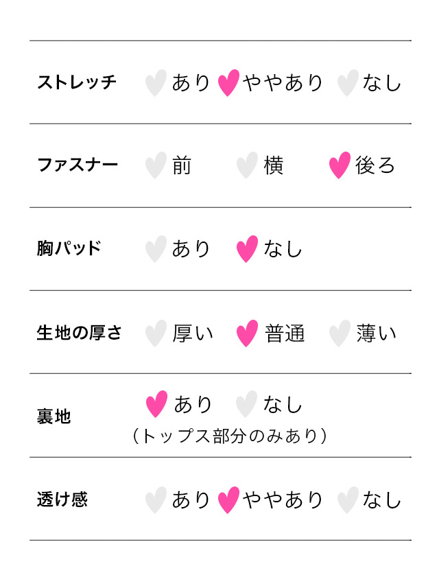 袖あり八部袖ヌーディーフラワー総レースバックリボンタイト膝丈ドレスのサイズ表2枚目